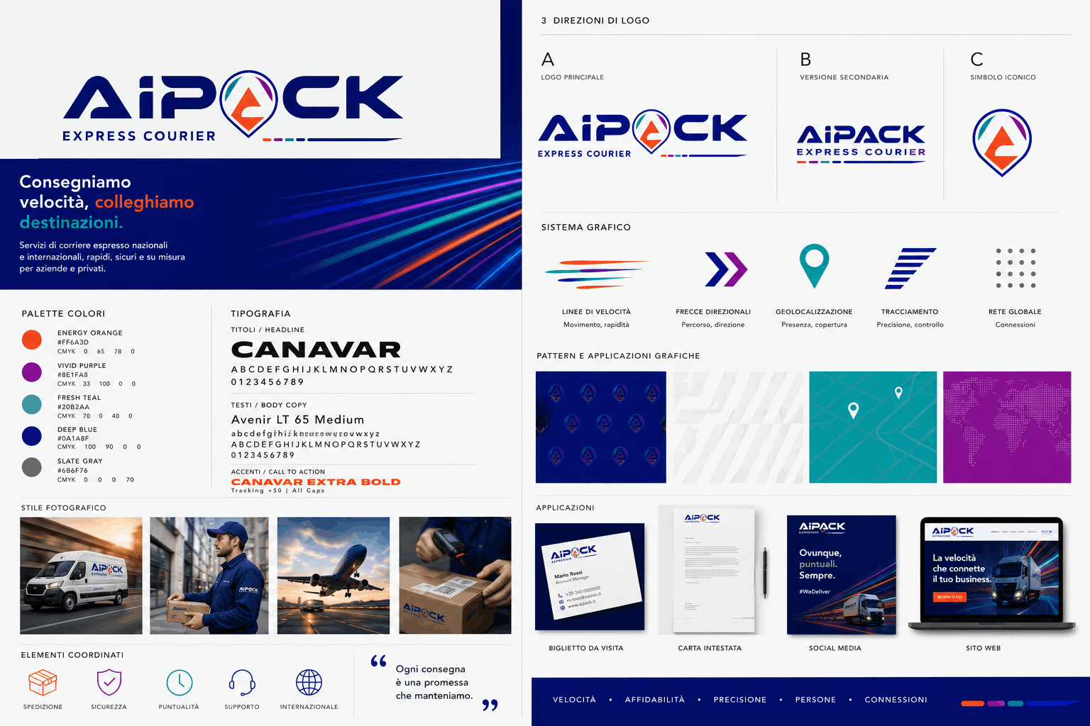 About aipack