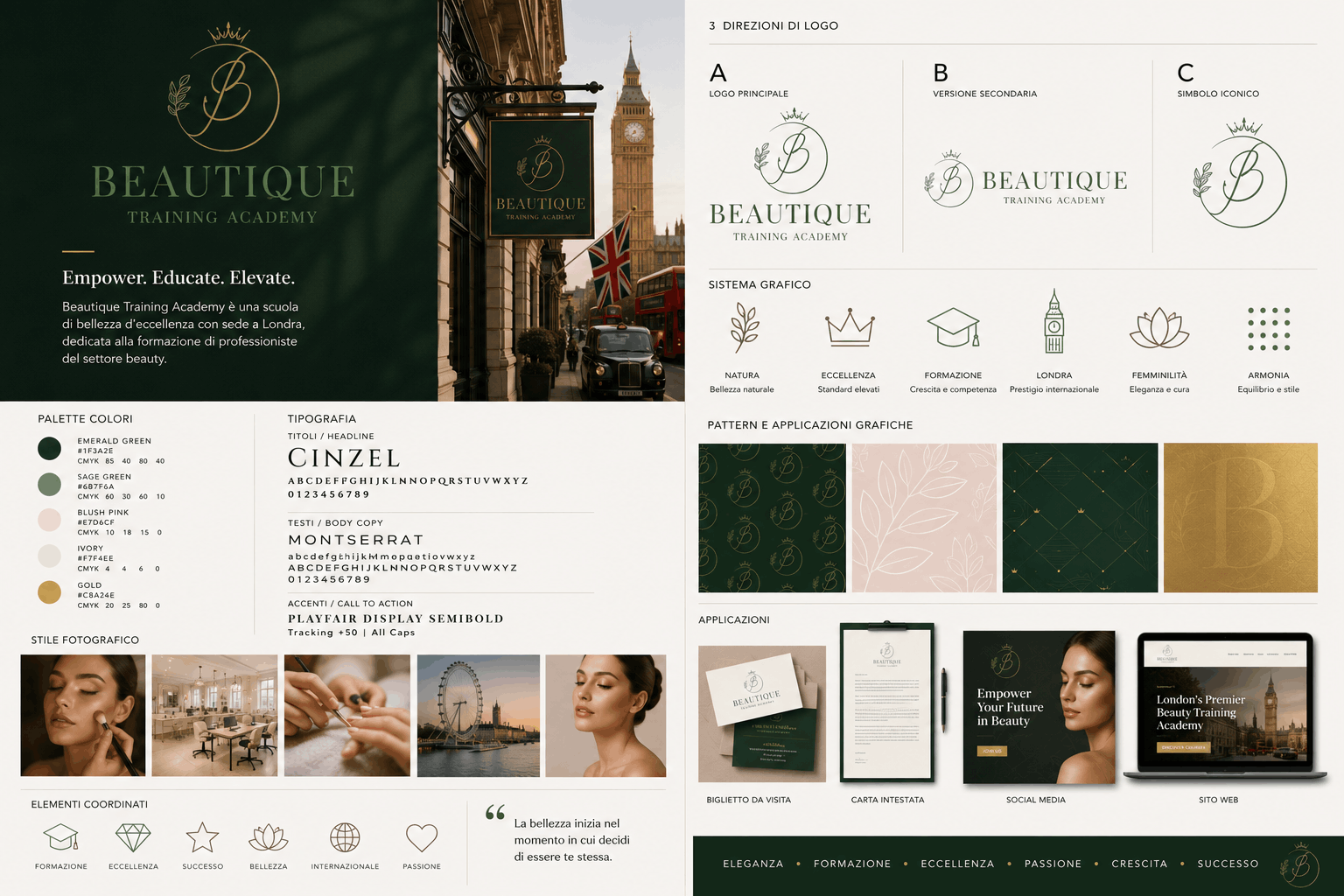 About beautique