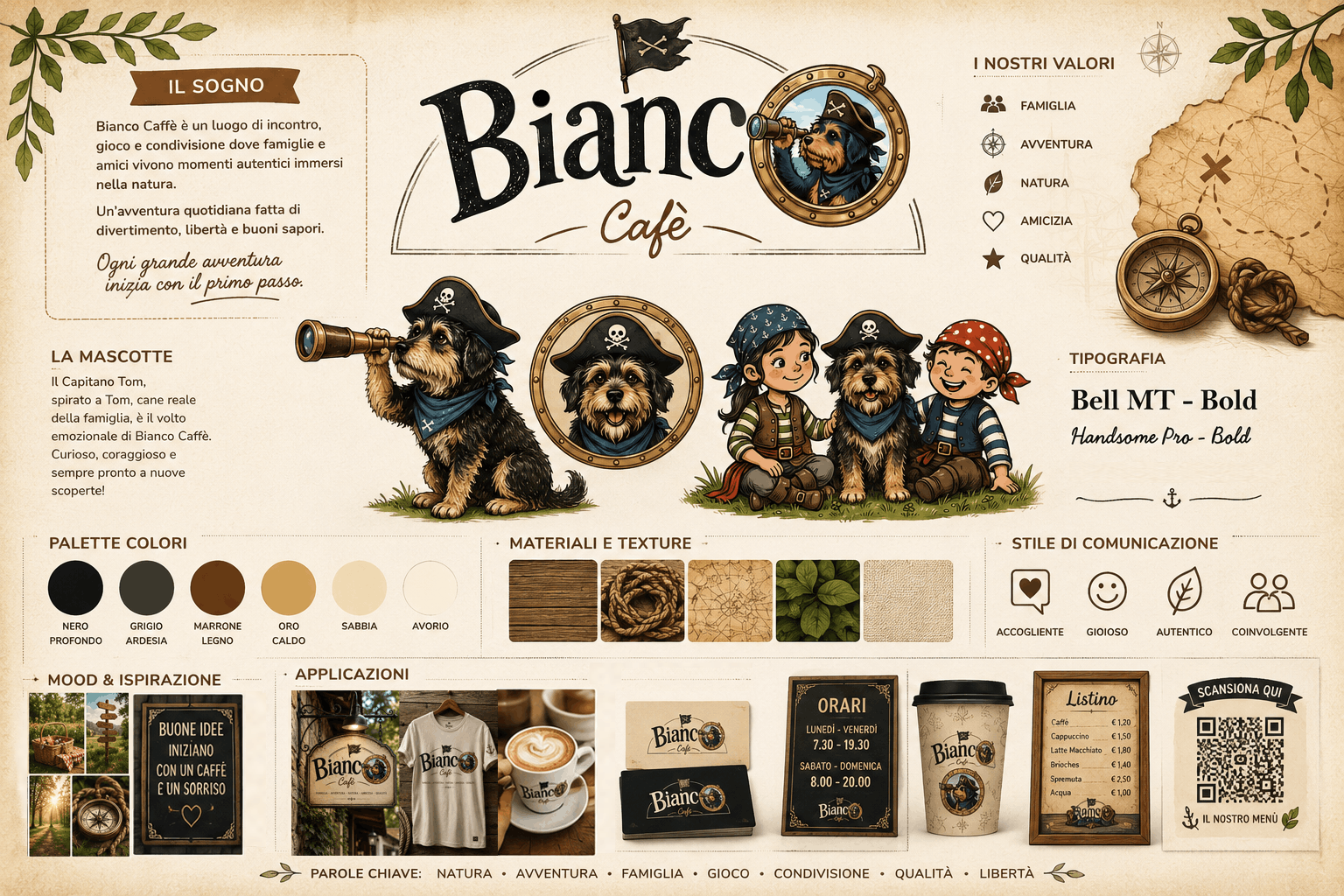 About bianco