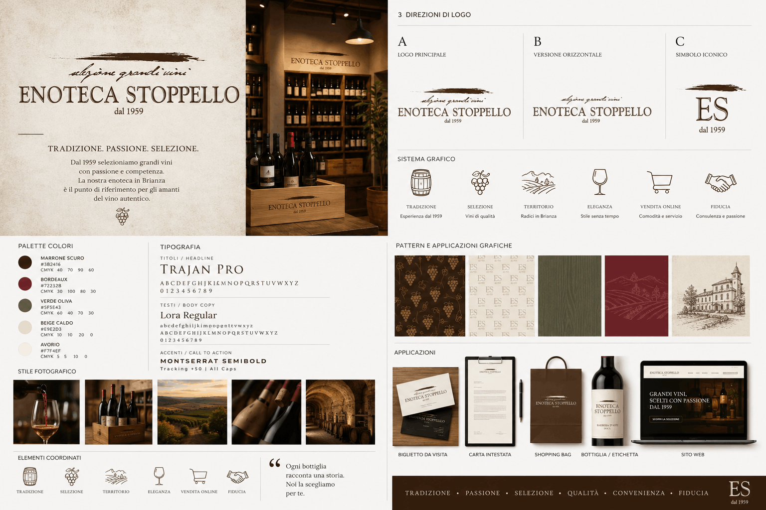 About enotecastoppello