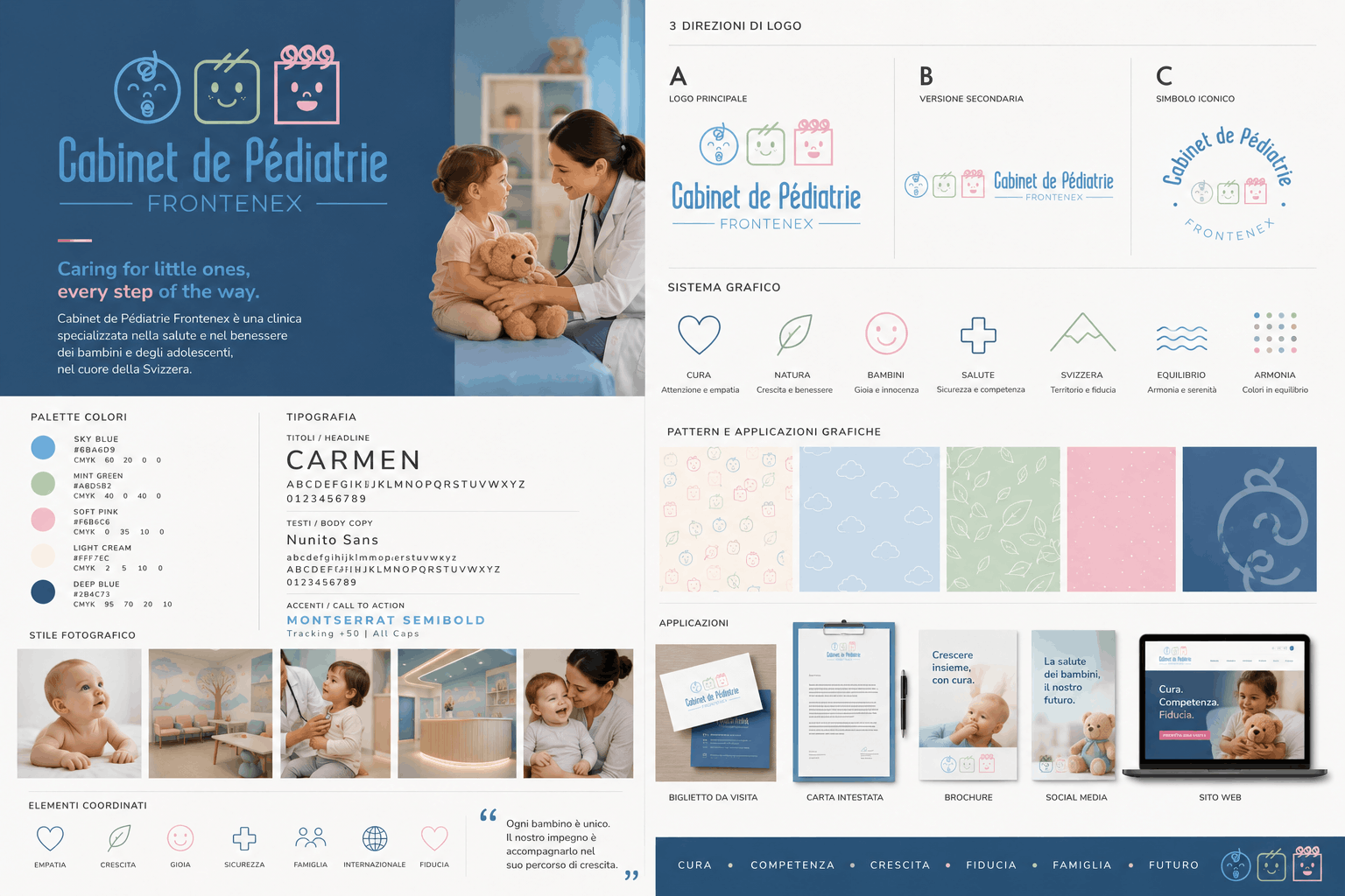 About cabinet de pediatrie