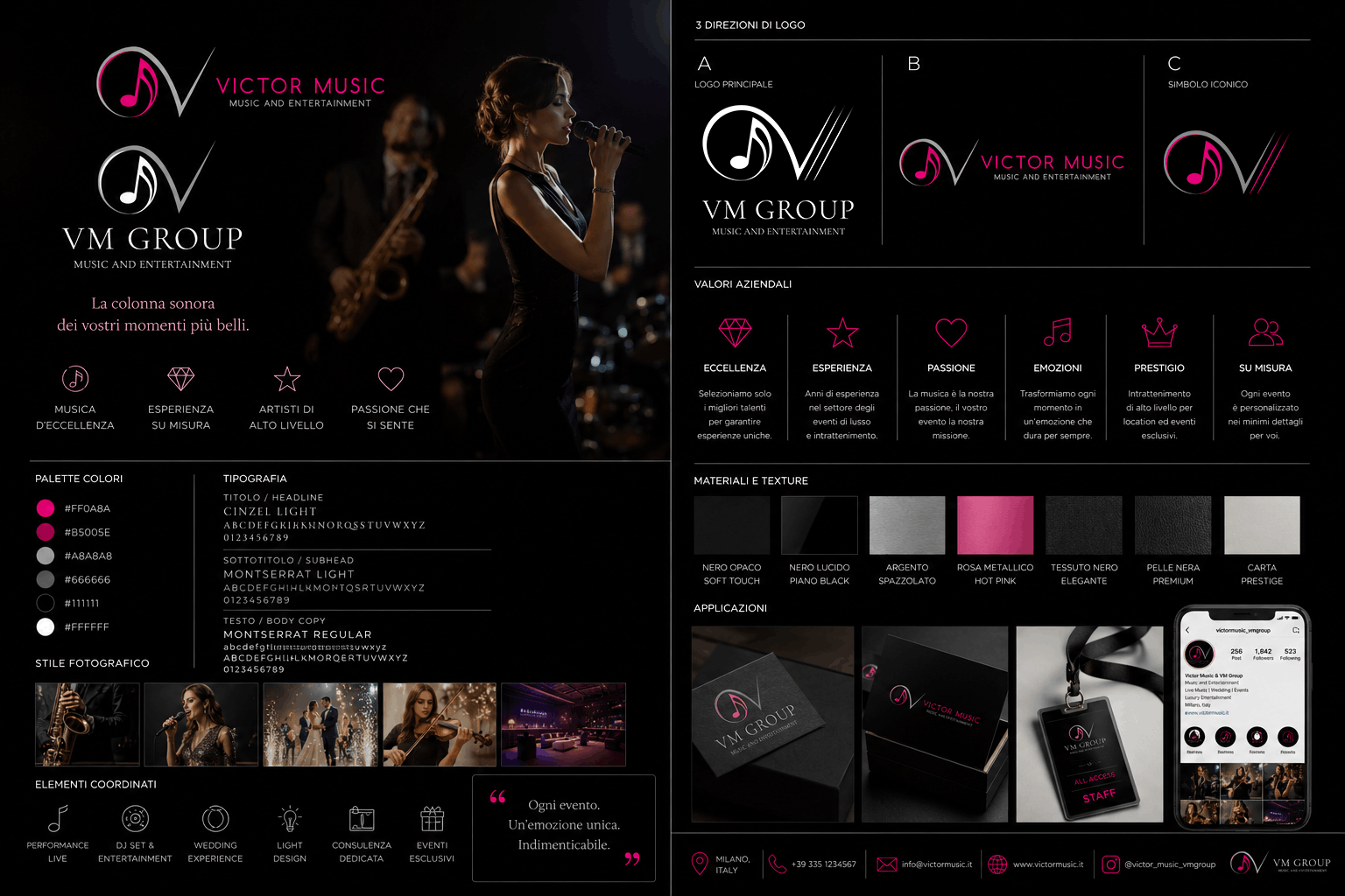 About vm group